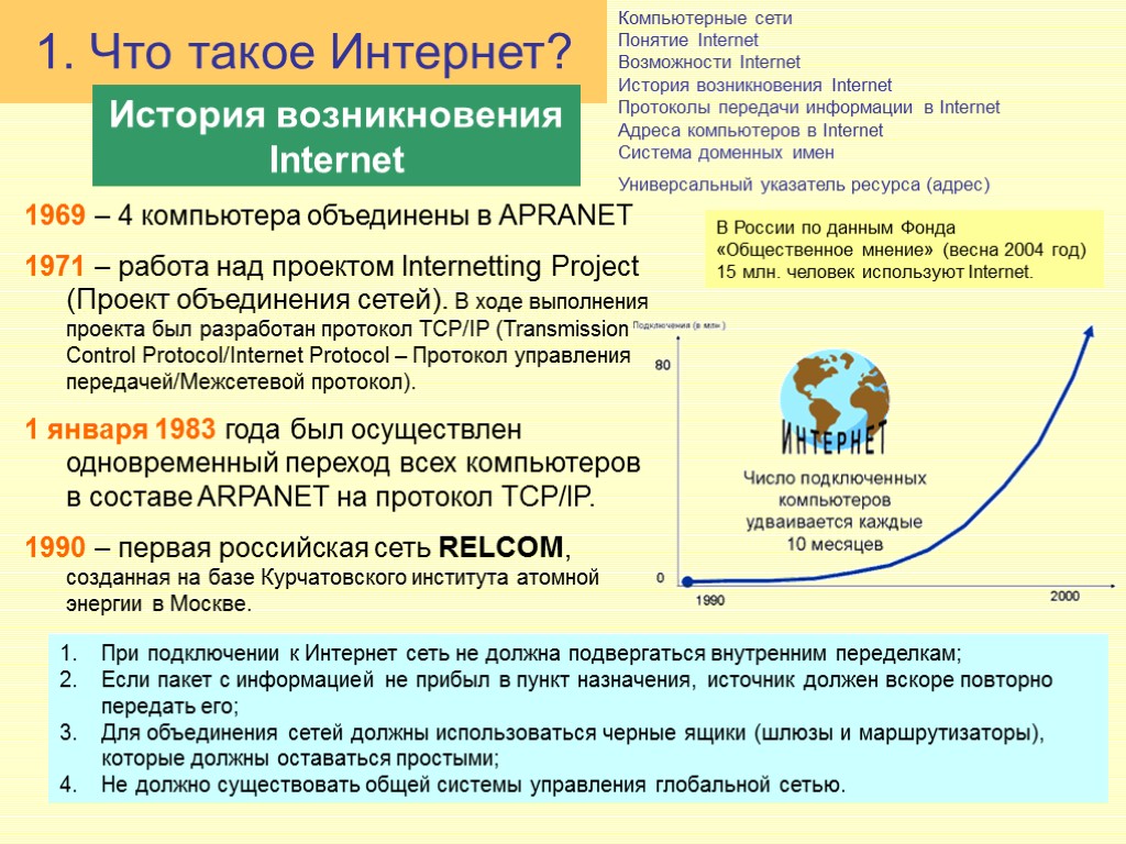 Компьютерные сети Понятие Internet Возможности Internet История возникновения Internet Протоколы передачи информации в Internet Компьютерные сети Понятие Internet Возможности Internet История возникновения Internet Протоколы передачи информации в Internet